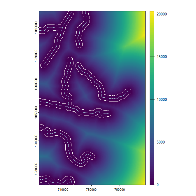 Distance between each cell and nearest major river