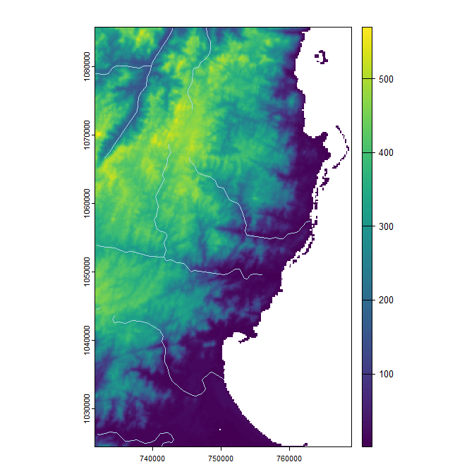 Elevation and rivers